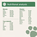 Nutritional Analysis of ANIFORTE Canine Complete All-Round Supplement - Pets Villa.