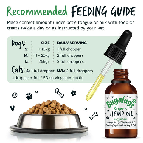 Image of the feeding guide of BUGALUGS Organic Hemp Oil 50ml - Pets Villa. 