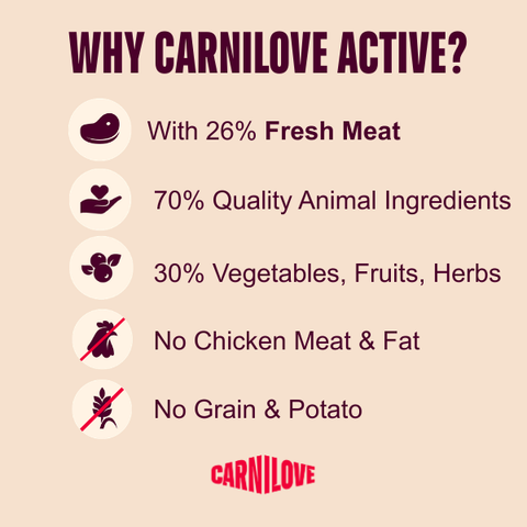 Benefit image of CARNILOVE Active Dog Duck and Pheasant - Pets Villa. 