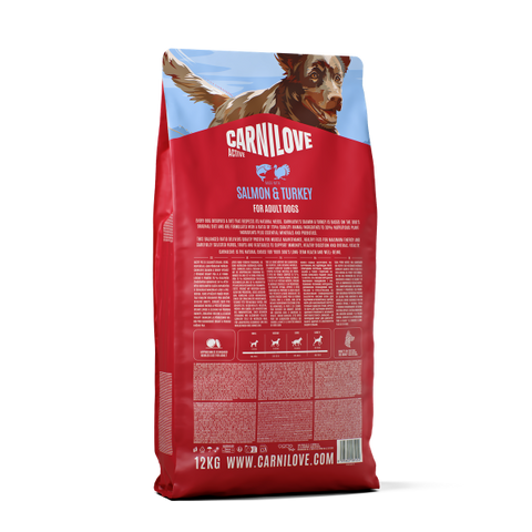 Back image of CARNILOVE Active Dog Salmon and Turkey for Adult Dogs - Pets Villa. 