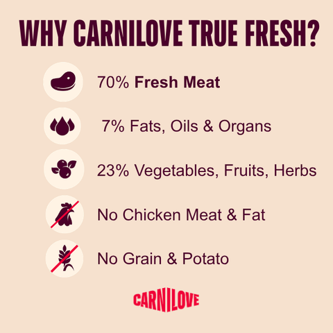 Benefits image of CARNILOVE Cat True Fresh Duck for Sterilised Cats - Pets Villa. 