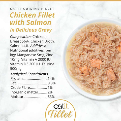 Image of the composition of CATIT Cuisine Chicken Fillet with Salmon - Pets Villa. 