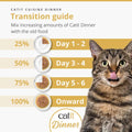 Image of the transition guide for CATIT Cuisine Dinner Chicken Selection Variety Pack  - Pets Villa. 