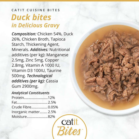 Image of the composition of CATIT Cuisine Duck Bites in Delicious Gravy -Pets Villa. 