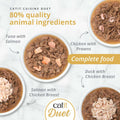 Image of CATIT Cuisine Duet Selection Variety Box 12x75g in bowls - Pets Villa. 