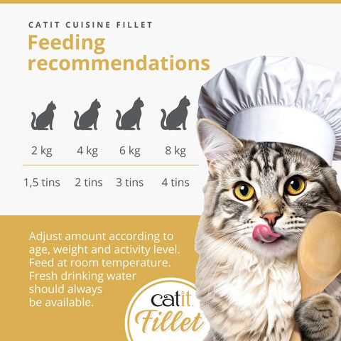 Image of feeding recommendations for CATIT Cuisine Fillet Chicken Selection Variety Pack 12x75g - Pets Villa. 
