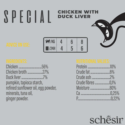 Image of the composition of SCHESIR Special Mousse Exigent Chicken with Duck Liver - Pets Villa. 
