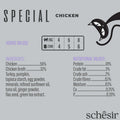 Composition of SCHESIR Special Mousse Light Chicken Low Calories - Pets Villa. 