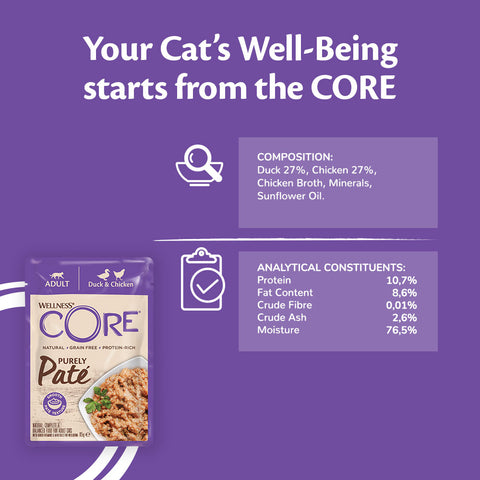 Image of the composition of WELLNESS CORE Cat Purely Pate with Duck and Chicken - Pets Villa. 