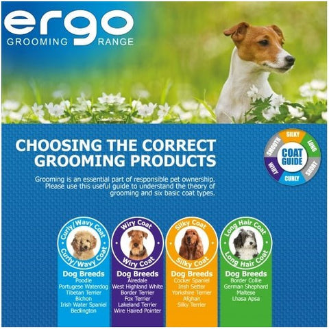 ANCOL Ergo Double-Sided Dog Comb – Fine and Wide Teeth for Detangling and Smoothing