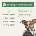 ANIFORTE BARF Complete - Raw Dog Food Supplement - Pets Villa