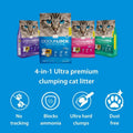 INTERSAND Odourlock Unscented Cat Litter - Pets Villa