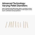 PIDAN Tofu Cat Litter Mix - Advanced Technology Varying Pellet Diameters