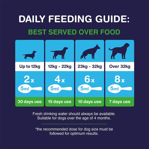 WOOF & BREW Ha - Pee Lawns Daily Dog Health Tonic 300ml - Pets Villa
