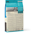 Nutritional analysis of ACANA Wild Coast dog food