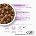 CATIT Recipes Adult Indoor/Sterilised Poultry Cat Food - A diagram explaining the benefits of this food, such as glossy coat, reduced stool odour and gut health.This is a product of Pets Villa.