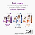 CATIT Recipes Adult Indoor/Sterilised Poultry Cat Food - This cat food comes in two sizes, 400g and 2kg, bags shown. This is a product of Pets Villa.