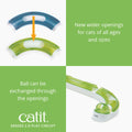Catit Senses 2.0 Play Circuit 04