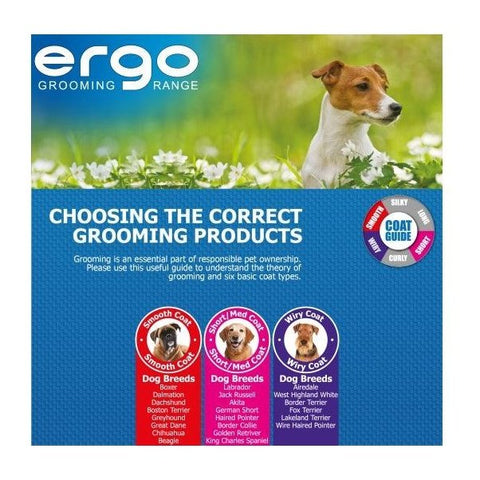 Dog Grooming Blade for Smooth, Short and Wiry Coats – Adjustable Size